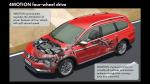 Volkswagen Passat Alltrack 2012 года